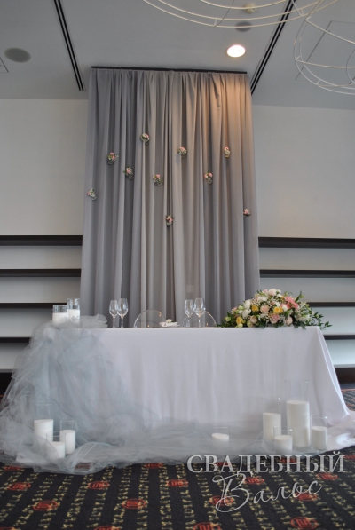 Свадьба Игоря и Кати 18.08.18