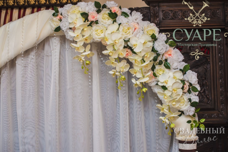 Наши оформления