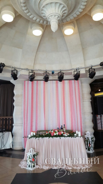 Кафе Планетарий